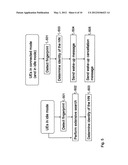 Energy Efficient Base Station Entering Sleep Mode diagram and image