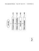 Energy Efficient Base Station Entering Sleep Mode diagram and image