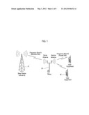 METHOD FOR TRANSMITTING UPLINK SIGNAL WITH PERIODIC AND RELAY SYSTEM FOR     THE SAME diagram and image