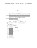 METHOD FOR TRANSMITTING UPLINK SIGNAL WITH PERIODIC AND RELAY SYSTEM FOR     THE SAME diagram and image