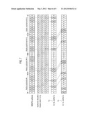 METHOD FOR TRANSMITTING UPLINK SIGNAL WITH PERIODIC AND RELAY SYSTEM FOR     THE SAME diagram and image