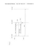 APPARATUS AND METHOD FOR COOPERATIVELY TRANSMITTING DOWNLINK BETWEEN BASE     STATION AND RELAY STATION diagram and image