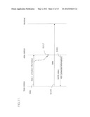 APPARATUS AND METHOD FOR COOPERATIVELY TRANSMITTING DOWNLINK BETWEEN BASE     STATION AND RELAY STATION diagram and image