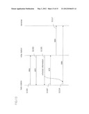 APPARATUS AND METHOD FOR COOPERATIVELY TRANSMITTING DOWNLINK BETWEEN BASE     STATION AND RELAY STATION diagram and image