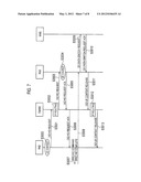 MOBILE COMMUNICATION SYSTEM diagram and image