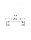 MOBILE COMMUNICATION SYSTEM diagram and image