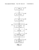 PROTOCOL FOR SYNCHRONISING DATA PACKETS COLLISIONS IN A WIRELESS NETWORK diagram and image