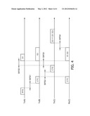 PROTOCOL FOR SYNCHRONISING DATA PACKETS COLLISIONS IN A WIRELESS NETWORK diagram and image