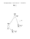 METHOD FOR PRIORITIZING OPERATION OF RELAY NODE IN A WIRELESS     COMMUNICATION SYSTEM AND APPARATUS FOR THE SAME diagram and image