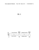 METHOD FOR PRIORITIZING OPERATION OF RELAY NODE IN A WIRELESS     COMMUNICATION SYSTEM AND APPARATUS FOR THE SAME diagram and image