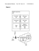 GENERATING PLATFORM IDENTIFICATION FOR CERTIFICATION VERSION SIGNALING diagram and image