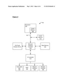 GENERATING PLATFORM IDENTIFICATION FOR CERTIFICATION VERSION SIGNALING diagram and image