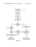 SUPPORTING A WIRELESS NETWORK PROTOCOL ON A MOBILE DEVICE USING A WIRED     INTERFACE diagram and image