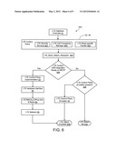 SUPPORTING A WIRELESS NETWORK PROTOCOL ON A MOBILE DEVICE USING A WIRED     INTERFACE diagram and image