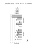 System and Method for Cooperative Heterogeneous Communications Systems diagram and image