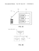 UNIVERSAL INTEGRATED CIRCUIT CARD ACTIVATION IN A HYBRID NETWORK diagram and image