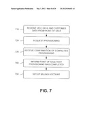 UNIVERSAL INTEGRATED CIRCUIT CARD ACTIVATION IN A HYBRID NETWORK diagram and image