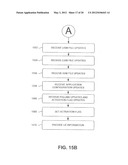 UNIVERSAL INTEGRATED CIRCUIT CARD ACTIVATION IN A HYBRID NETWORK diagram and image