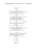 FEMTOCELL AND INTERNET ACCESSING METHOD diagram and image