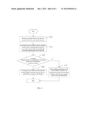 FEMTOCELL AND INTERNET ACCESSING METHOD diagram and image