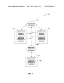 METHOD AND APPARATUS FOR ESTABLISHING AN INTERFACE BETWEEN ACCESS POINTS diagram and image