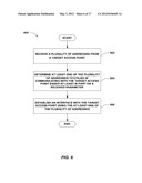 METHOD AND APPARATUS FOR ESTABLISHING AN INTERFACE BETWEEN ACCESS POINTS diagram and image