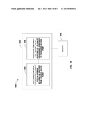 METHOD AND APPARATUS FOR ESTABLISHING AN INTERFACE BETWEEN ACCESS POINTS diagram and image