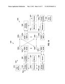 METHOD AND APPARATUS FOR ESTABLISHING AN INTERFACE BETWEEN ACCESS POINTS diagram and image