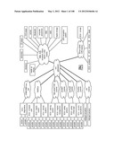 Managing Devices Within A Vehicular Communication Network diagram and image