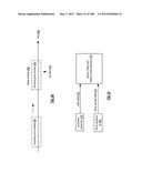 Managing Devices Within A Vehicular Communication Network diagram and image