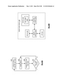 Managing Devices Within A Vehicular Communication Network diagram and image