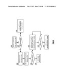 Managing Devices Within A Vehicular Communication Network diagram and image