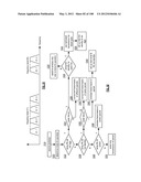 Managing Devices Within A Vehicular Communication Network diagram and image