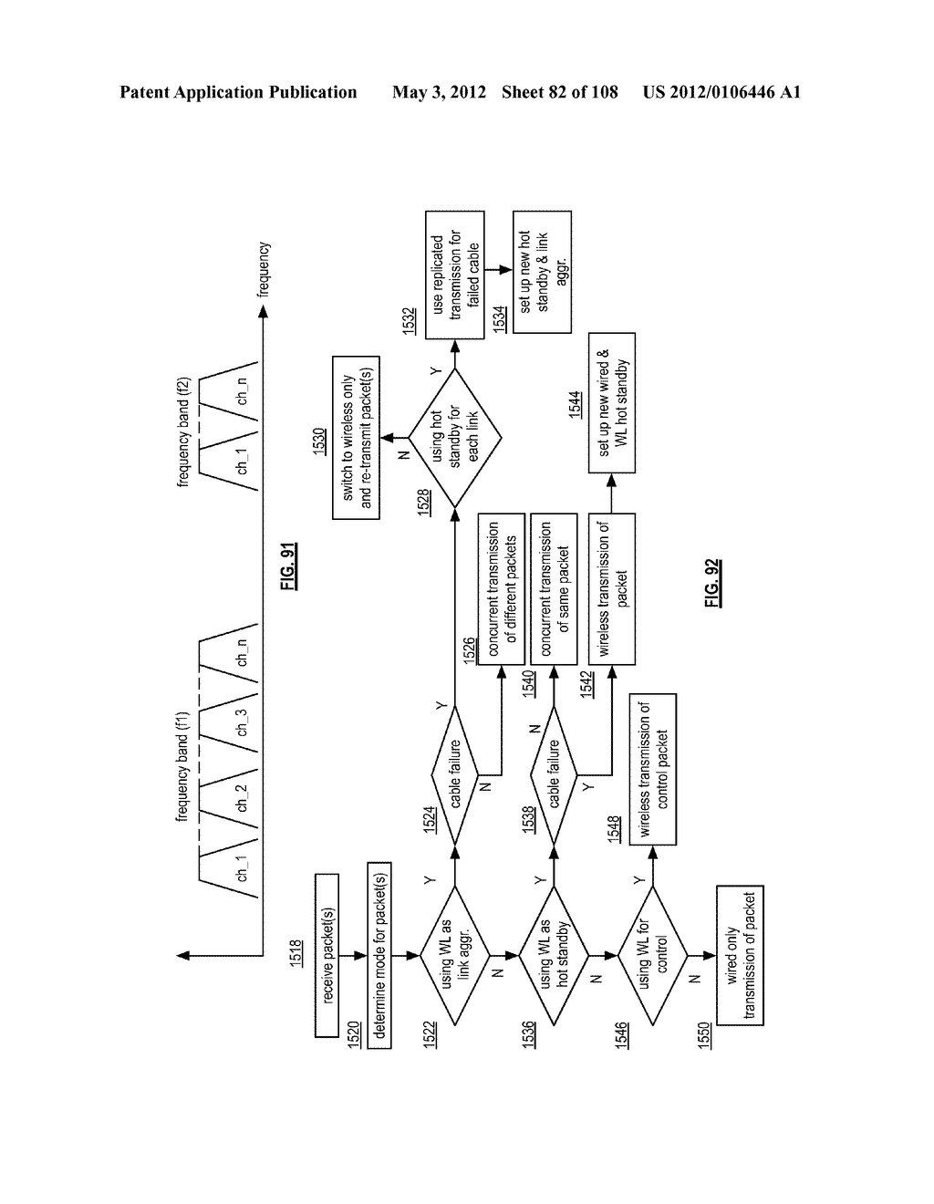 Managing Devices Within A Vehicular Communication Network - diagram, schematic, and image 83