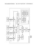 Managing Devices Within A Vehicular Communication Network diagram and image