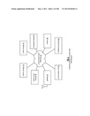 UNIFIED VEHICLE NETWORK FRAME PROTOCOL diagram and image