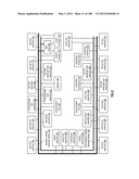 UNIFIED VEHICLE NETWORK FRAME PROTOCOL diagram and image