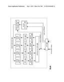 UNIFIED VEHICLE NETWORK FRAME PROTOCOL diagram and image