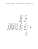 UNIFIED VEHICLE NETWORK FRAME PROTOCOL diagram and image