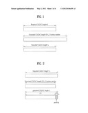 METHOD FOR GENERATING A REFERENCE SIGNAL SEQUENCE USING GROUPING diagram and image