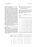 METHOD FOR GENERATING A REFERENCE SIGNAL SEQUENCE USING GROUPING diagram and image