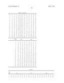 METHOD FOR GENERATING A REFERENCE SIGNAL SEQUENCE USING GROUPING diagram and image