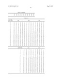 METHOD FOR GENERATING A REFERENCE SIGNAL SEQUENCE USING GROUPING diagram and image