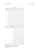 METHOD FOR GENERATING A REFERENCE SIGNAL SEQUENCE USING GROUPING diagram and image