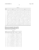 METHOD FOR GENERATING A REFERENCE SIGNAL SEQUENCE USING GROUPING diagram and image