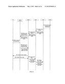 METHOD, APPARATUS, AND SYSTEM FOR ROUTING USER PLANE DATA IN MOBILE     NETWORK diagram and image