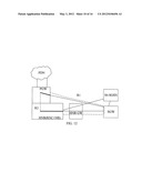 METHOD, APPARATUS, AND SYSTEM FOR ROUTING USER PLANE DATA IN MOBILE     NETWORK diagram and image