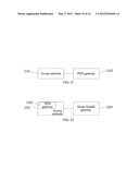 METHOD, APPARATUS, AND SYSTEM FOR ROUTING USER PLANE DATA IN MOBILE     NETWORK diagram and image