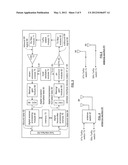 COOPERATIVE TRANSCEIVING BETWEEN WIRELESS INTERFACE DEVICES OF A HOST     DEVICE diagram and image