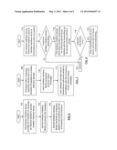 COOPERATIVE TRANSCEIVING BETWEEN WIRELESS INTERFACE DEVICES OF A HOST     DEVICE diagram and image